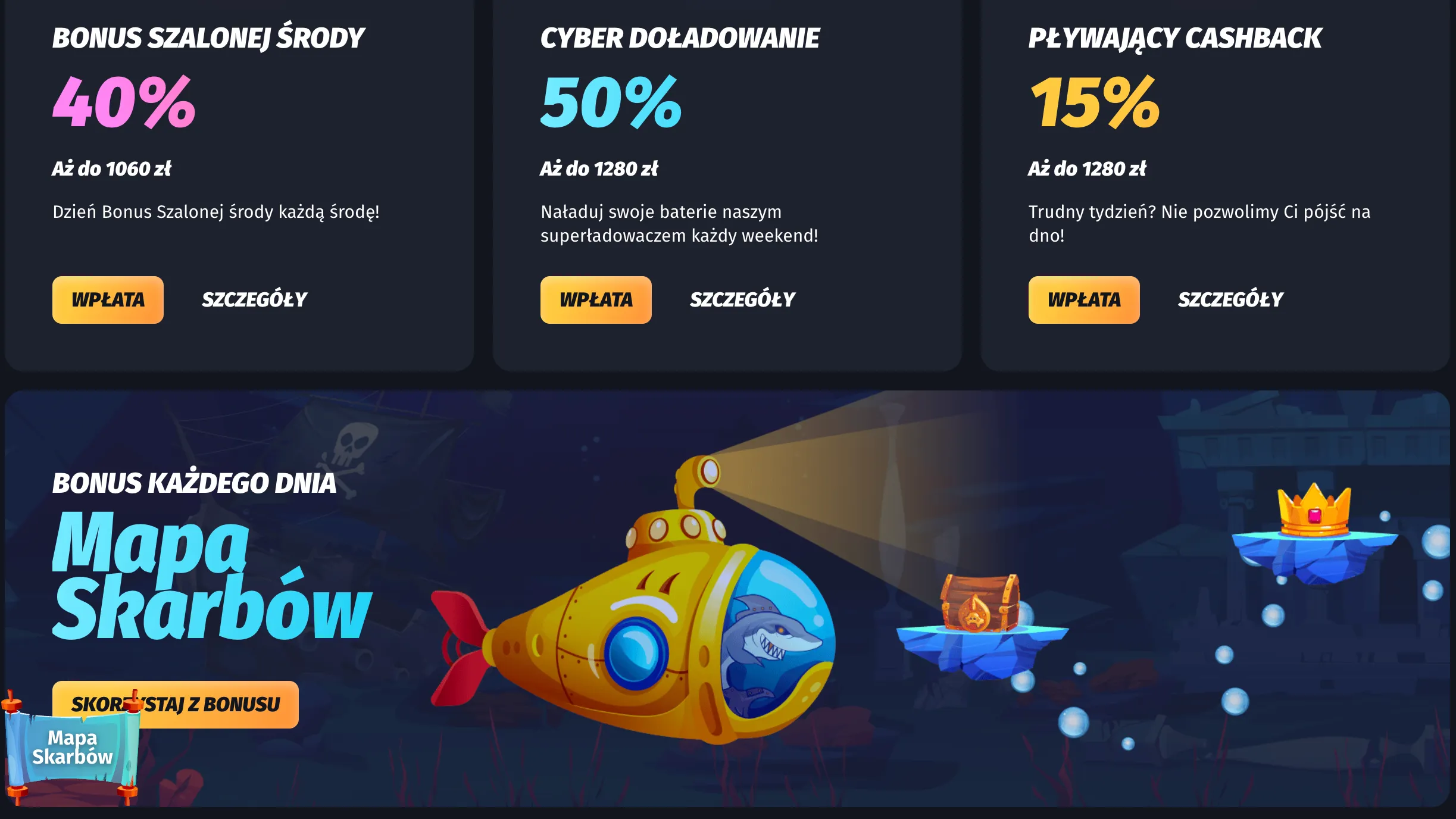 Bonusy w krypto kasynach – co warto wiedzieć?