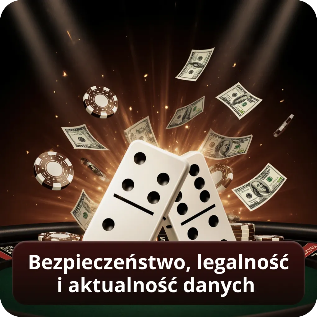 Bezpieczeństwo, legalność i aktualność danych