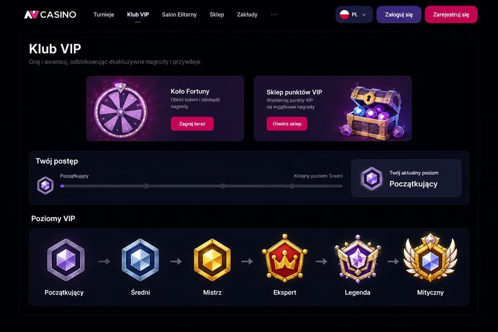 Bonus bez depozytu i darmowe spiny z nv casino kod promocyjny