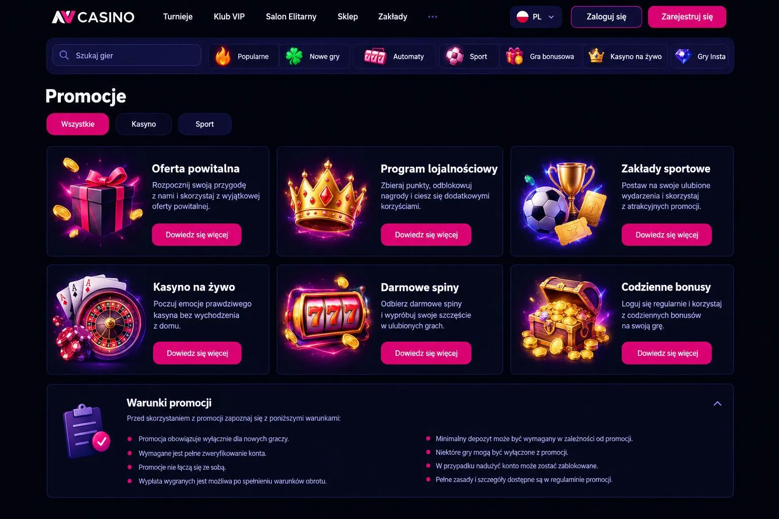 Źródła, aktualizacje i korekty — jak oceniamy kasyna online