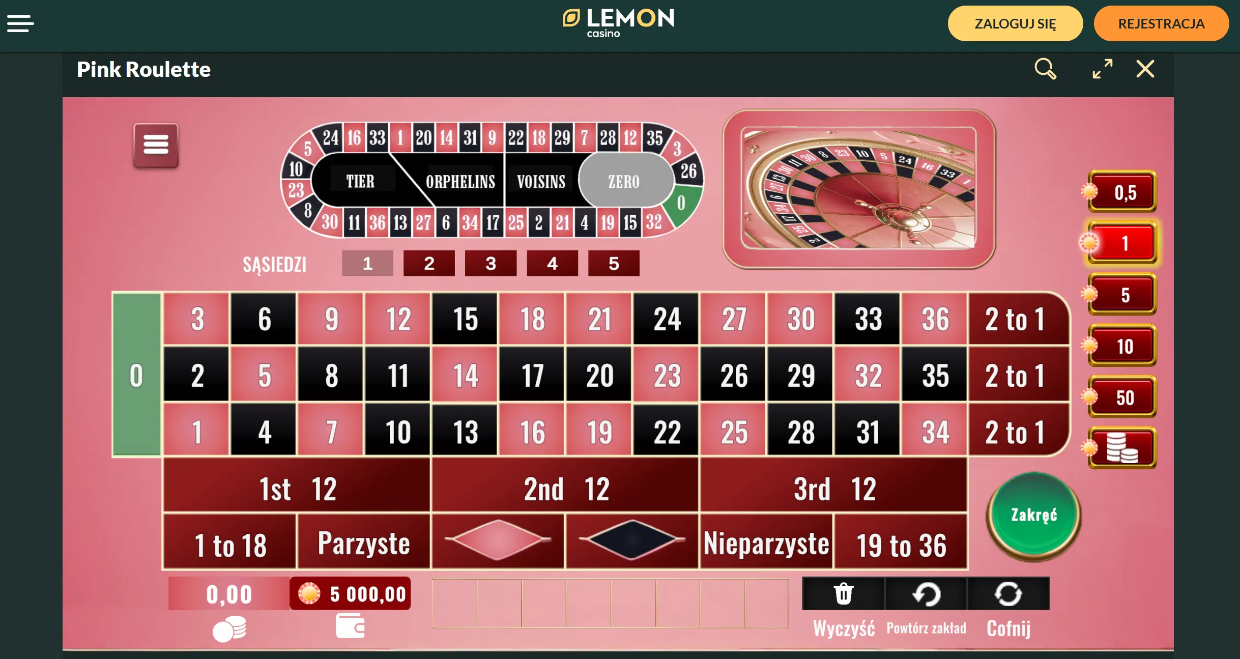 Kolejność zdarzeń od zakładu do wyniku — ruletka online