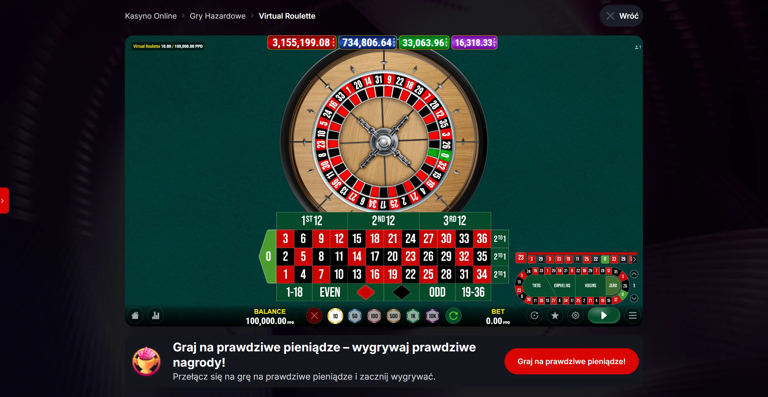 Różnice między stołem transmitowanym a wersją RNG — ruletka online