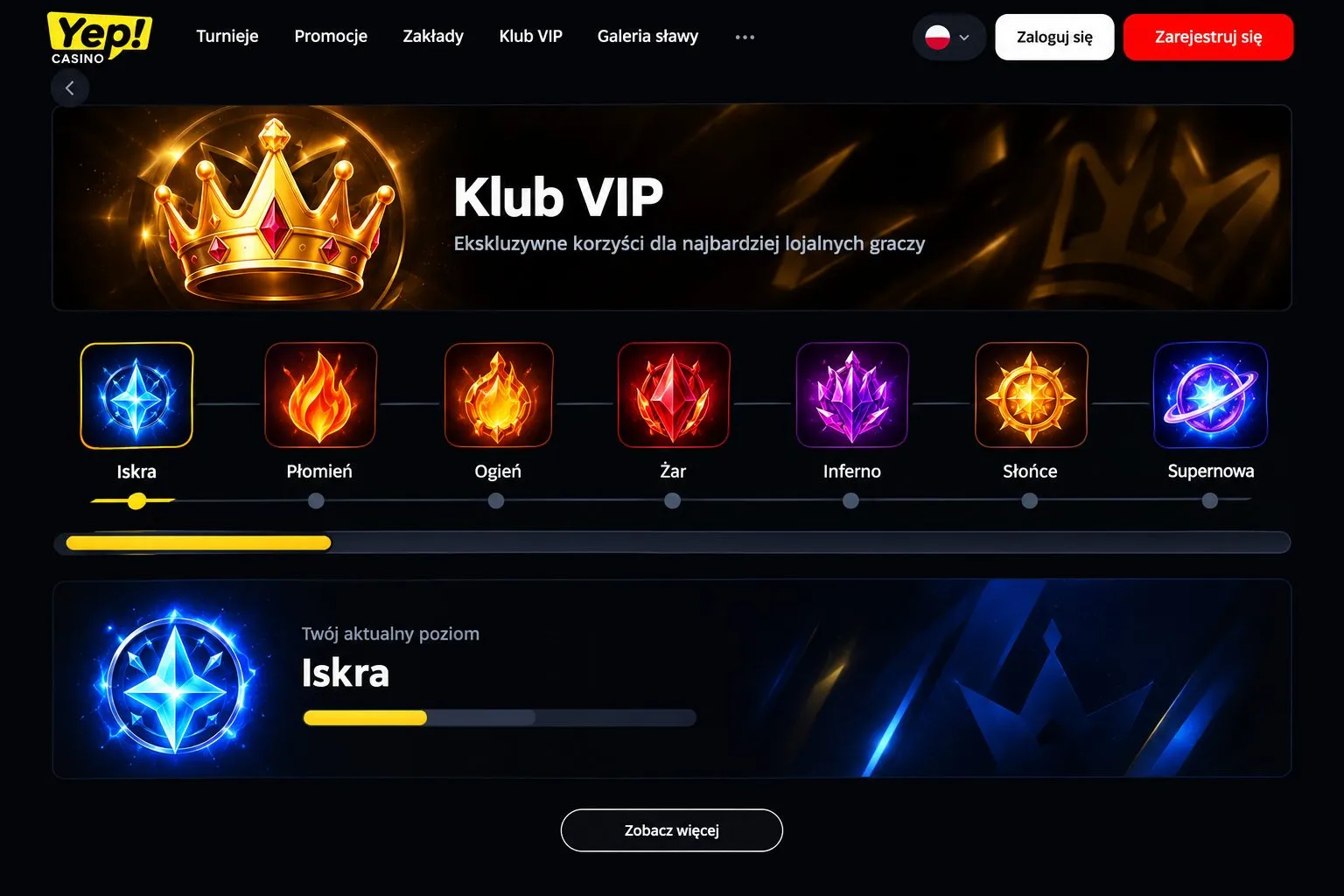 Jak porównać bonus bez depozytu z bonusem depozytowym – Yep Casino kod promocyjny
